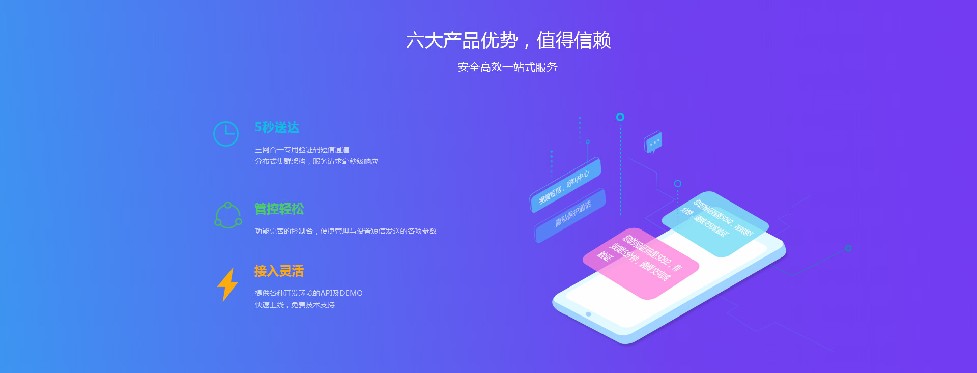 短信群發-易秒達